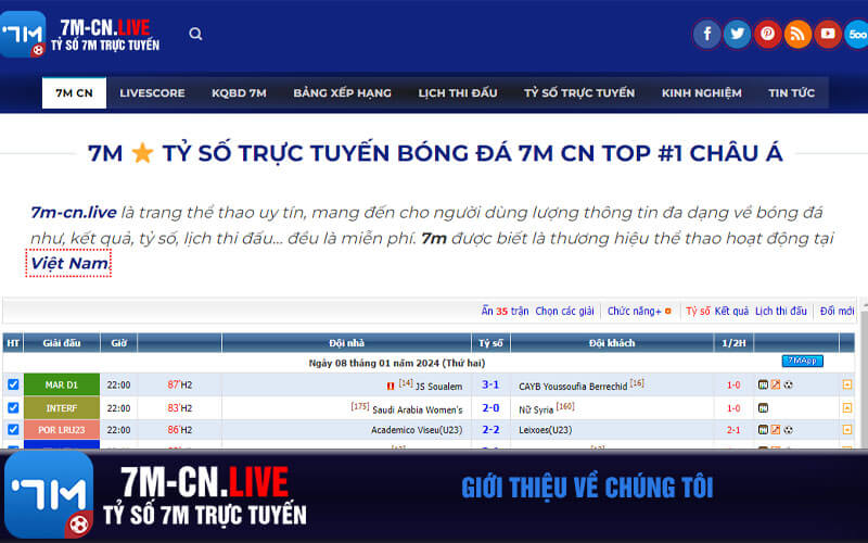 Giới thiệu về chúng tôi